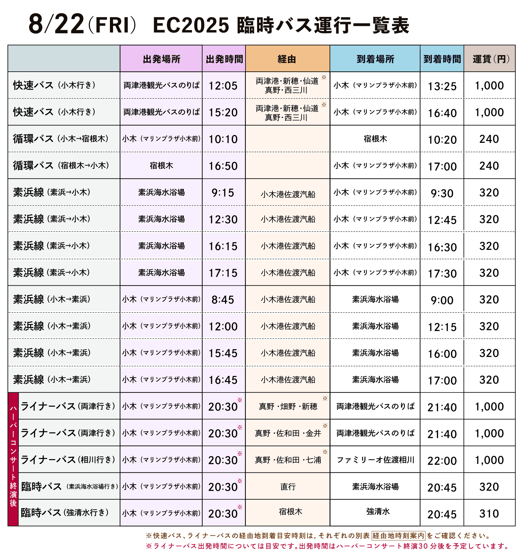 8/22_EC2025_臨時バス運行表