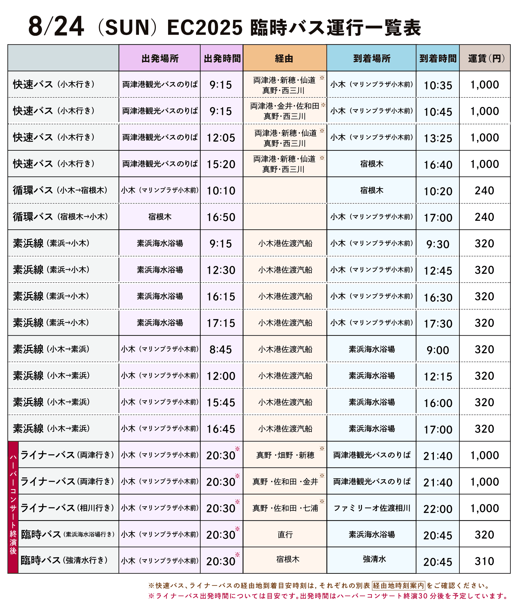 8/24_EC2025_臨時バス運行表