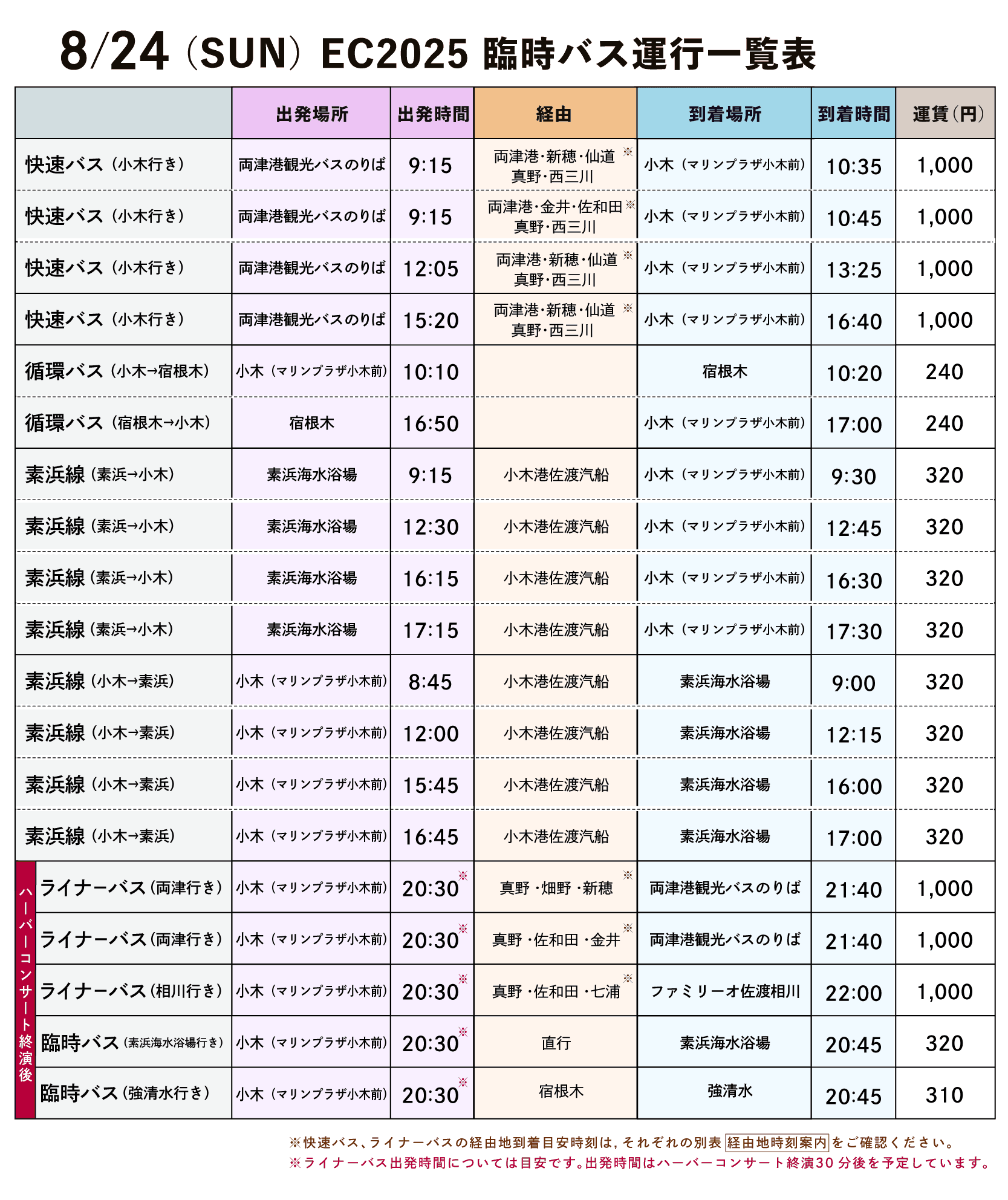 8/24_EC2025_臨時バス運行表