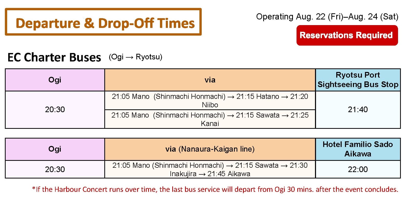 EC 2025 Charter Bus Drop-off times