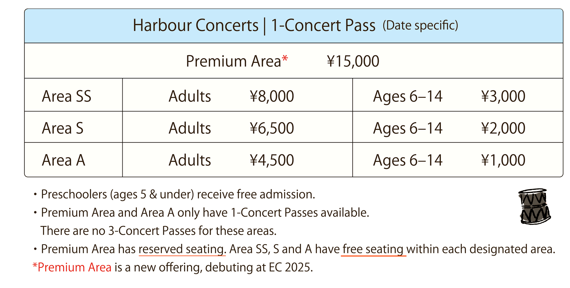 HC 1 Concert Pass