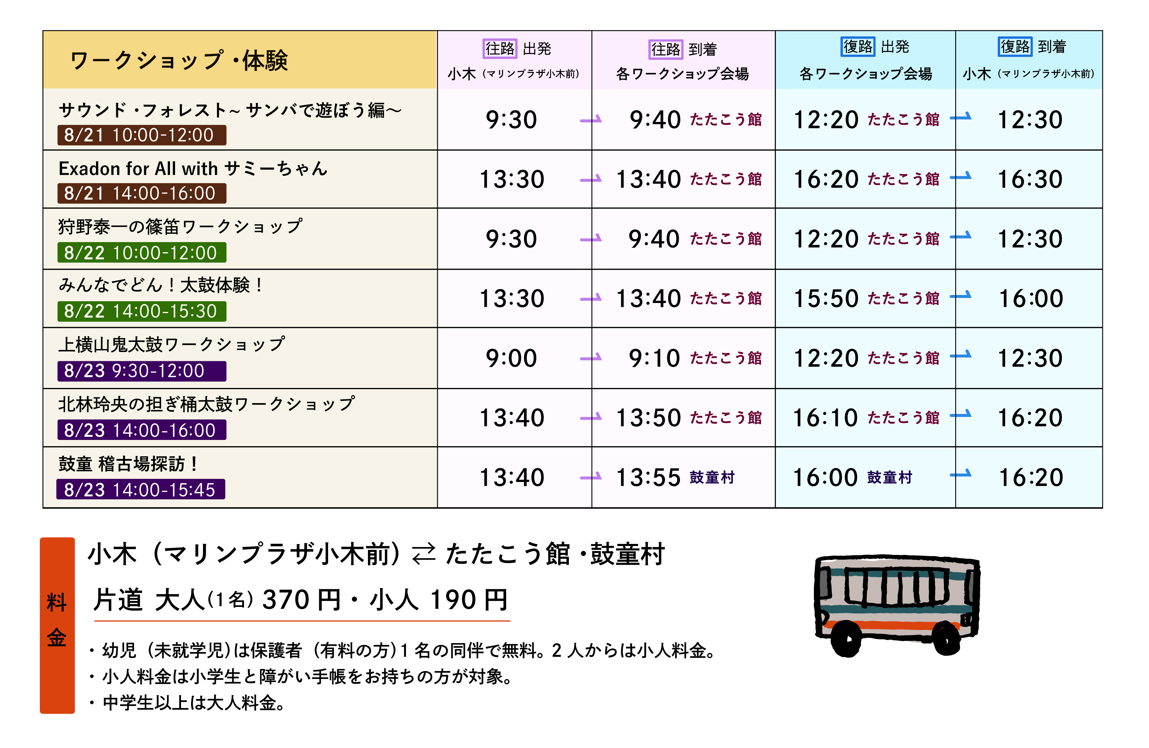 ワークショップバス運行表