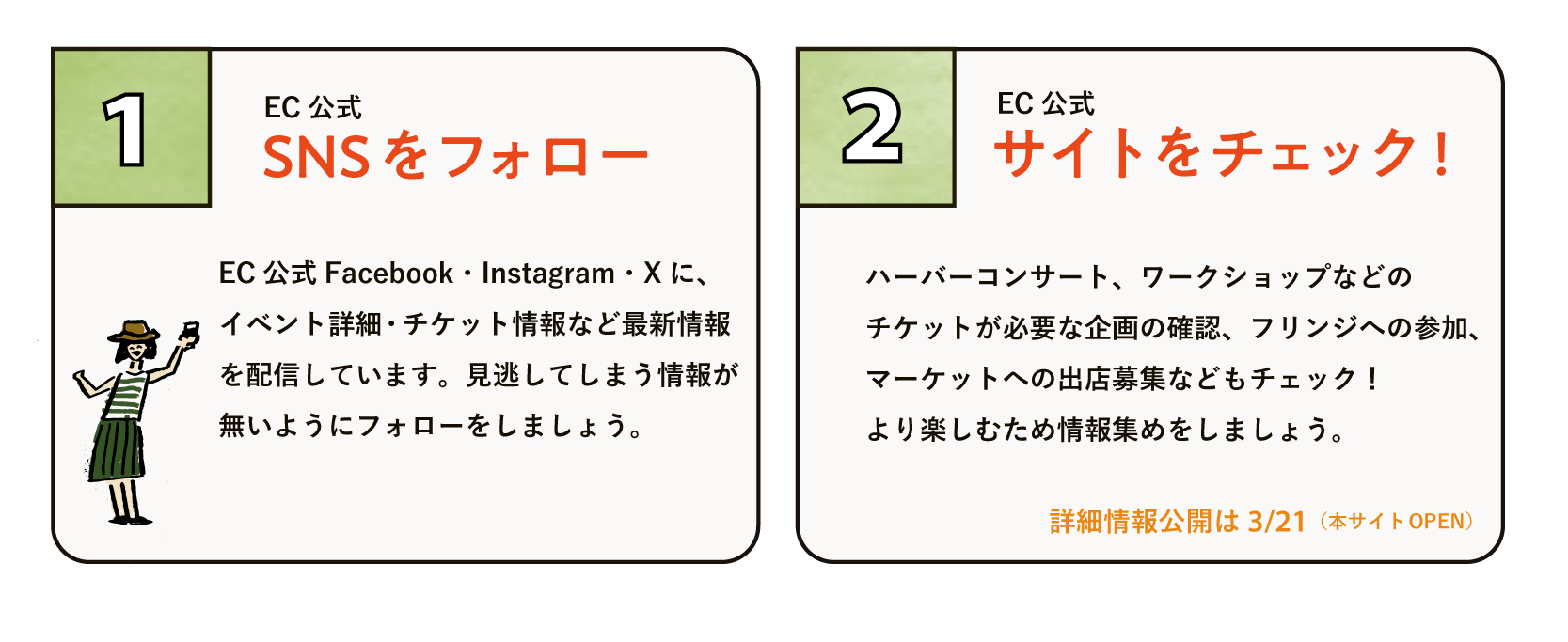 1,SNSをフォロー、2サイトをチェック