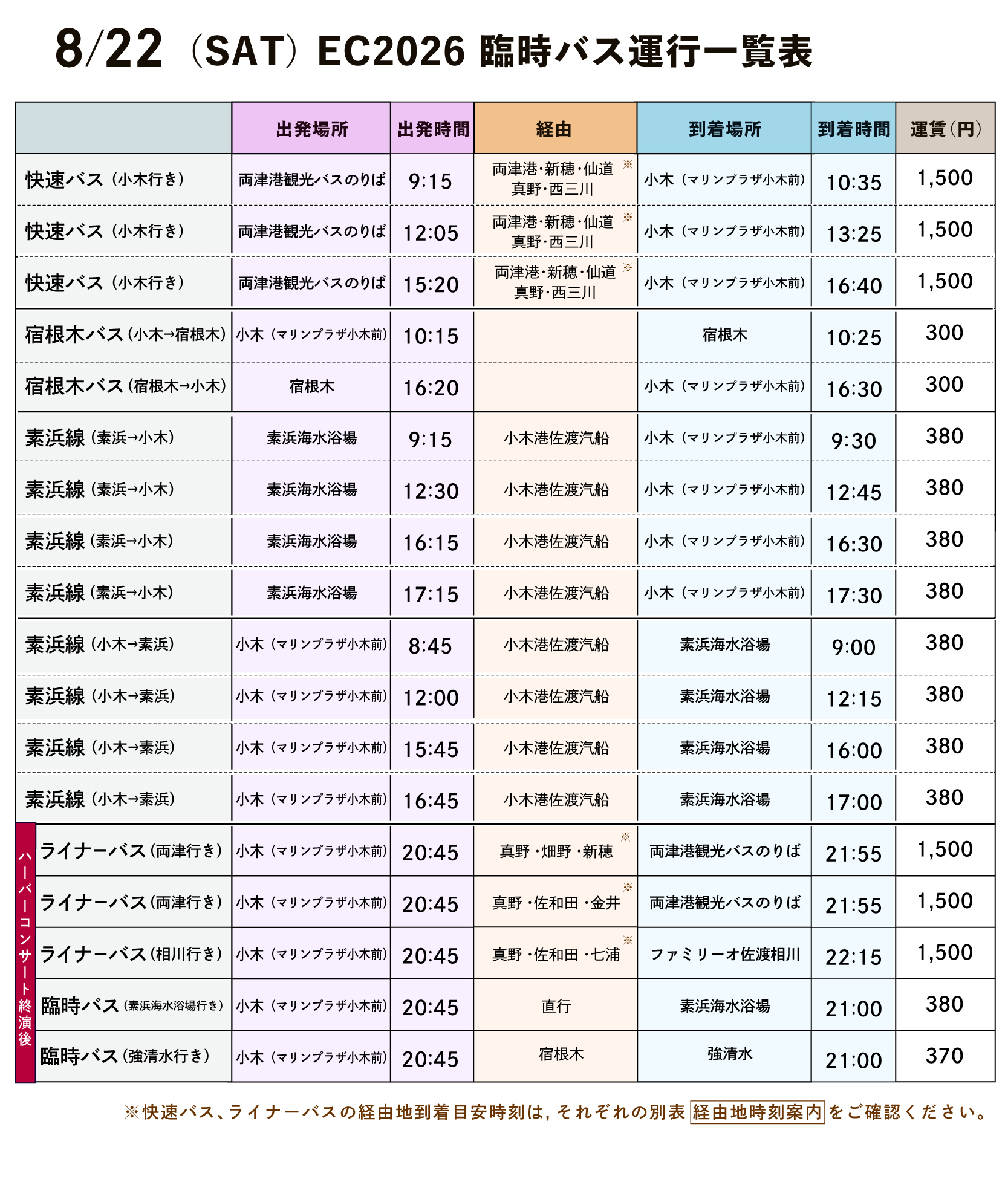 8/22_EC2025_臨時バス運行表
