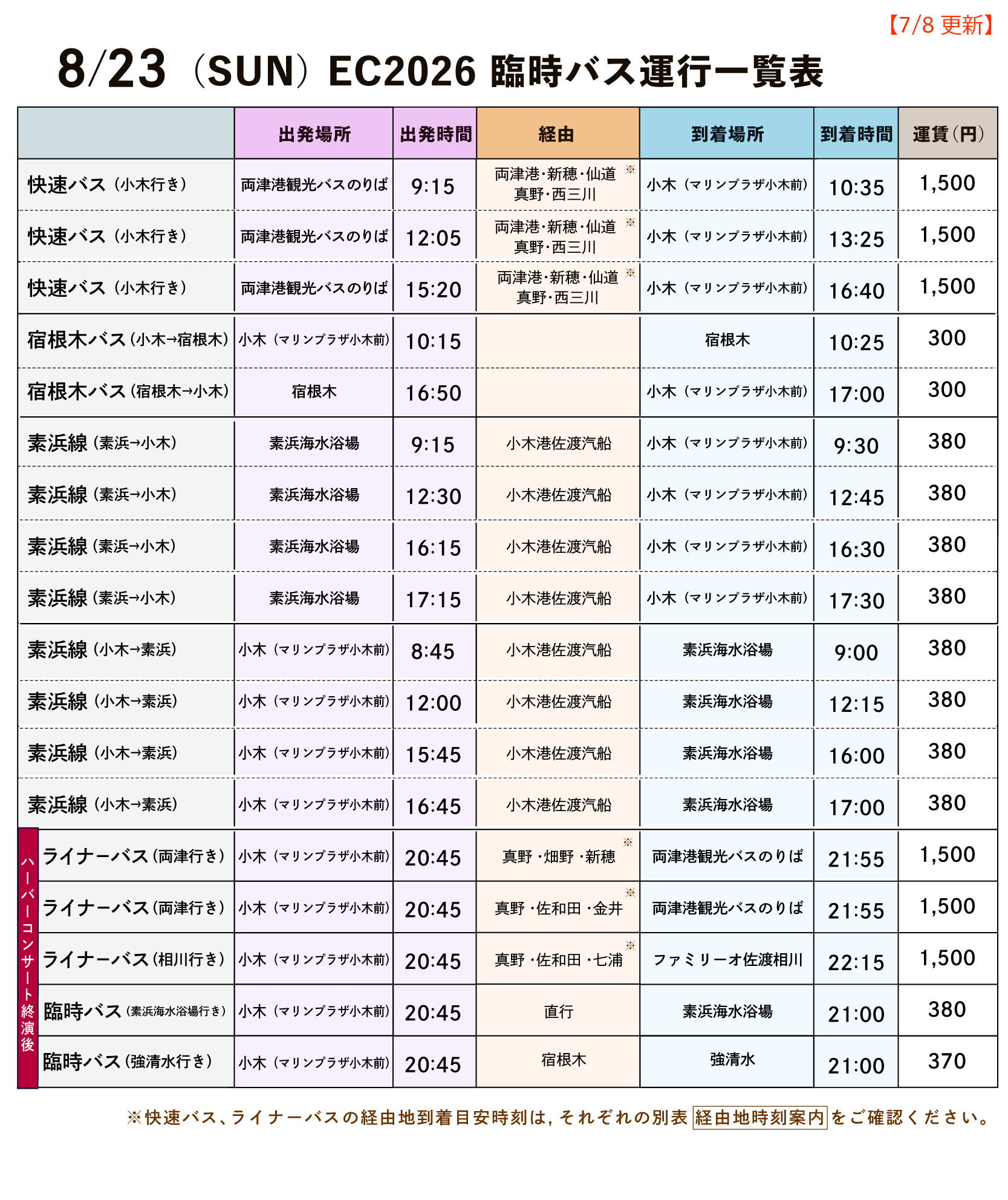 8/23_EC2025_臨時バス運行表