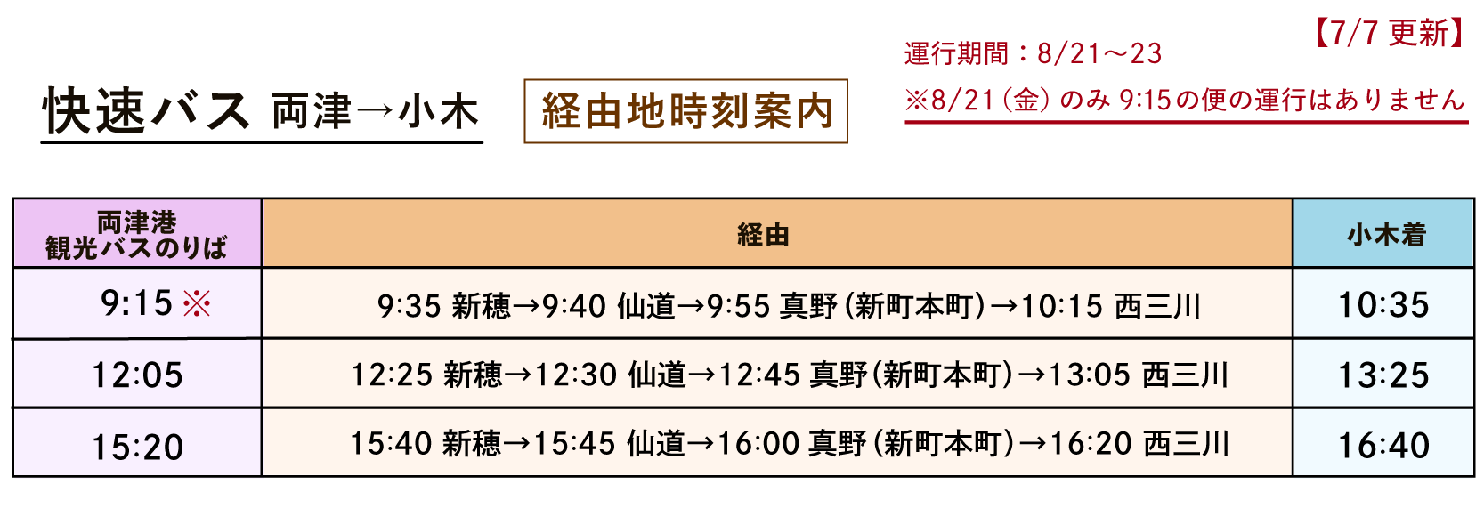快速バス経由地時刻表