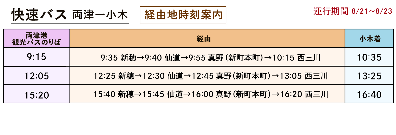 快速バス経由地時刻表